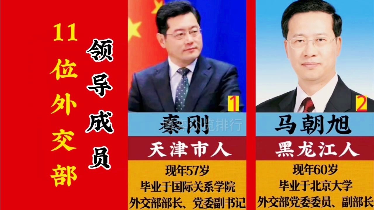 「rng成员」(rng成员都是哪里人)