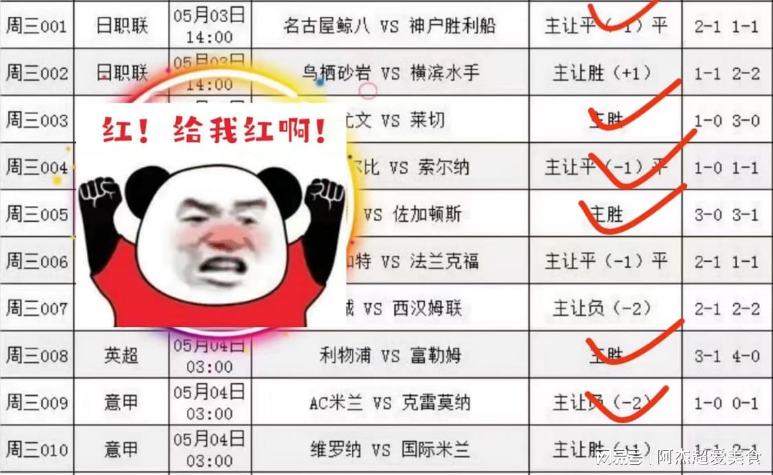 足球赛事表：奥巴梅扬跟进的射门打在门柱上弹出