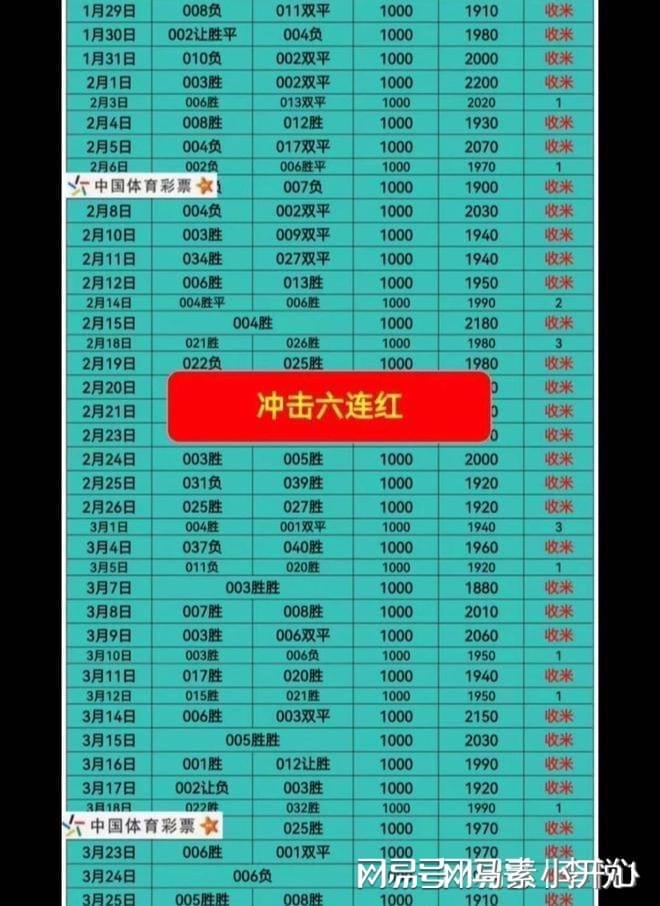 直播 乌克兰vs英格兰_2力克英超的老牌劲旅曼城