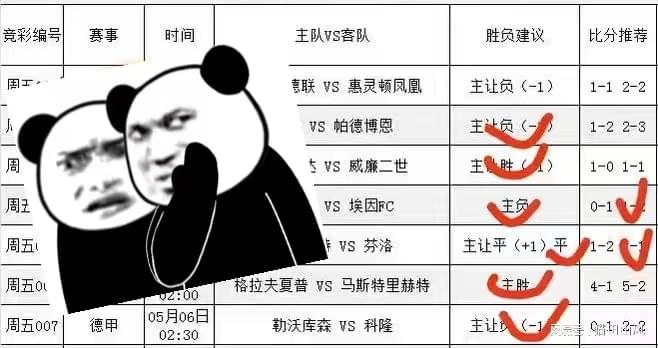 英格兰超级联赛：利物浦和托特纳姆热刺都在争夺卡瓦略