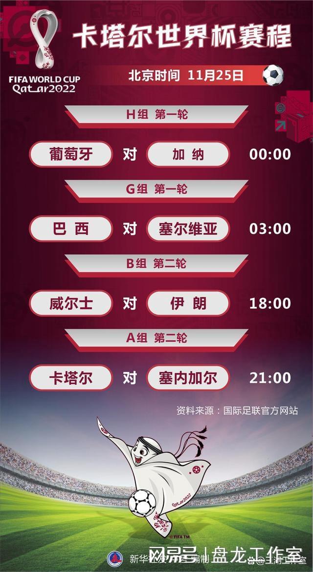 威尔士对伊朗比分预测：威尔士vs伊朗