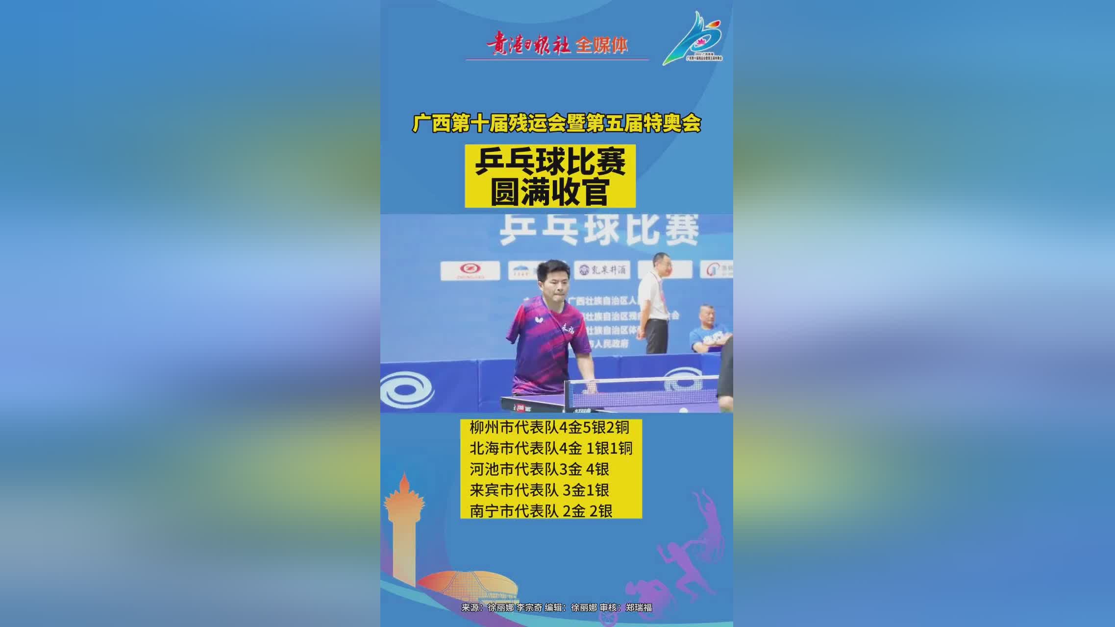 特奥会，我很难将这个故事传达给别人，他们在一场比赛中表现得很好