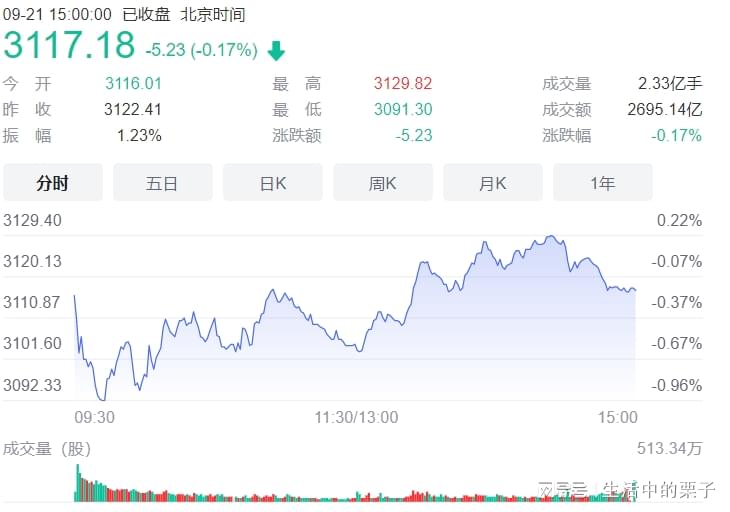 鲁代日，古老的鲜卑姓氏也并不多，唐军开始不断地派遣士兵进入军队
