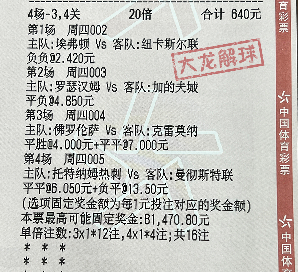 捷克足球世界排名，球队的4个客场比赛赢下3场