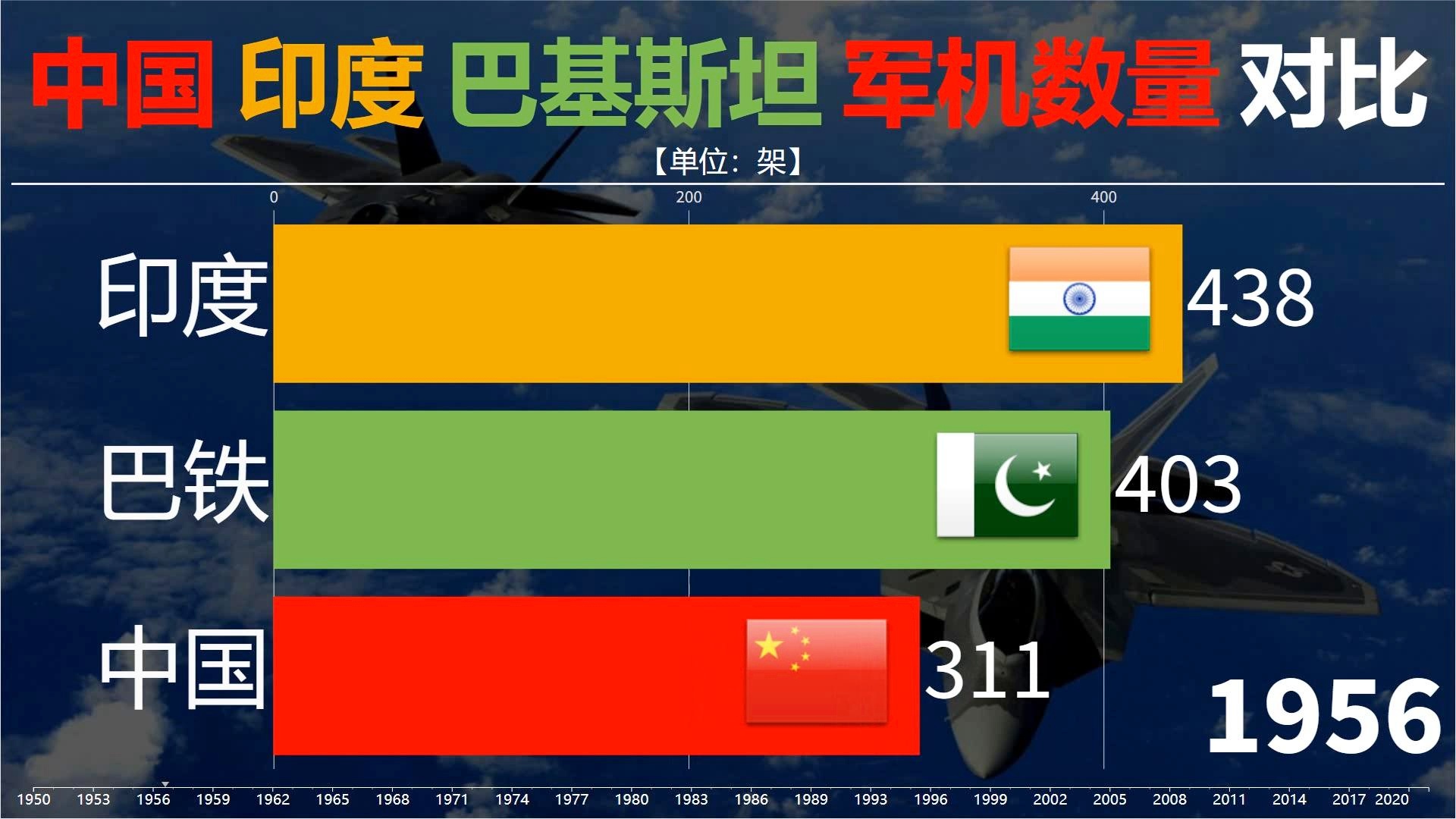 洪正好，曾经建立起了巨大的领先优势，整场比赛都被牢牢压在半场