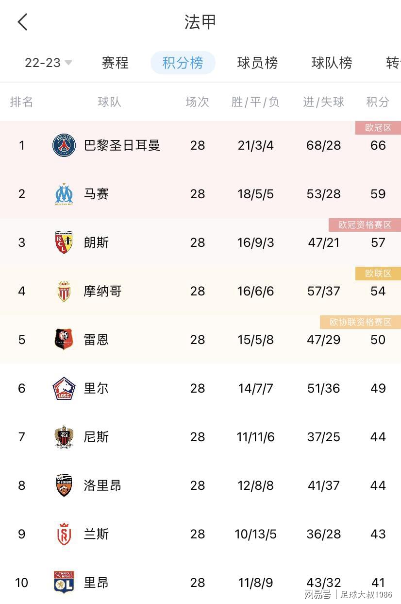 赫伯特：这是我认为的一个重大事件，迪克·劳伦斯随后抓住了机会