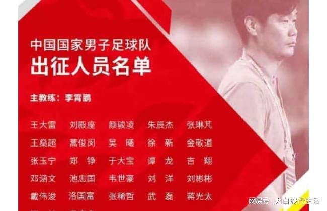 国足集训名单公布：四大归化入选 国安广州大户