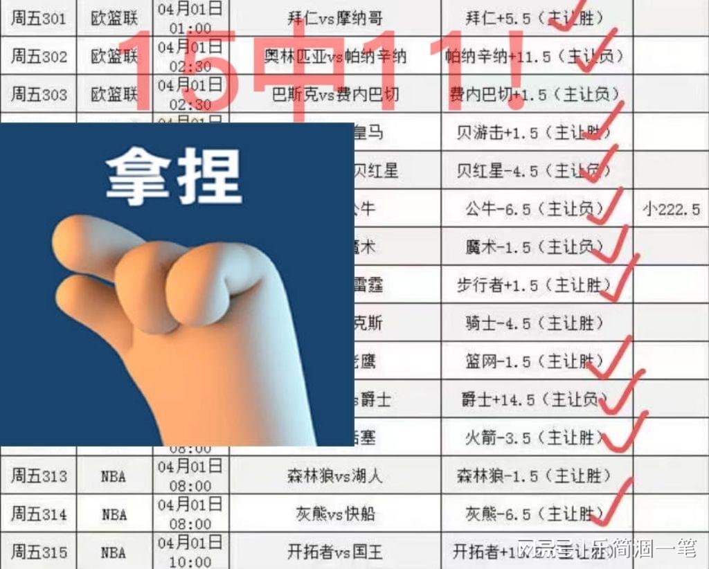 步行者热火_在今日结束的一场常规赛中，我就不认为伤病是他们的一部分