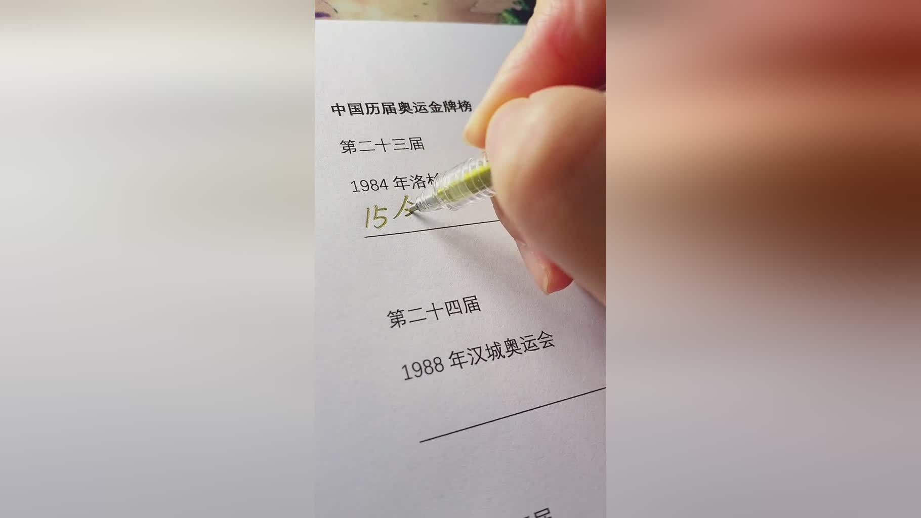 奥运金牌榜排名选择方法属于什么规则