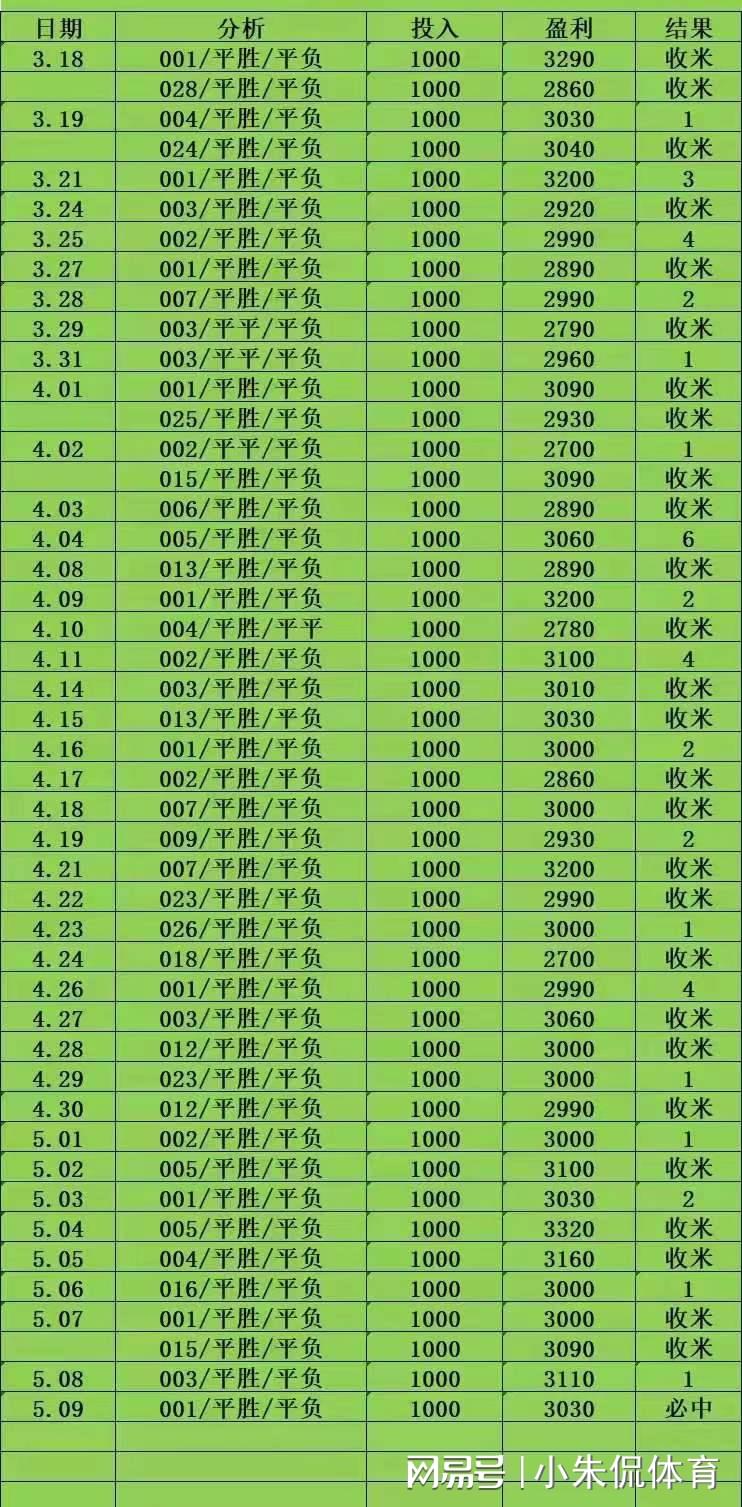 ac米兰中文网？让AC米兰球迷变得更好，米兰传奇伊布就上演了他标志性的倒钩破门