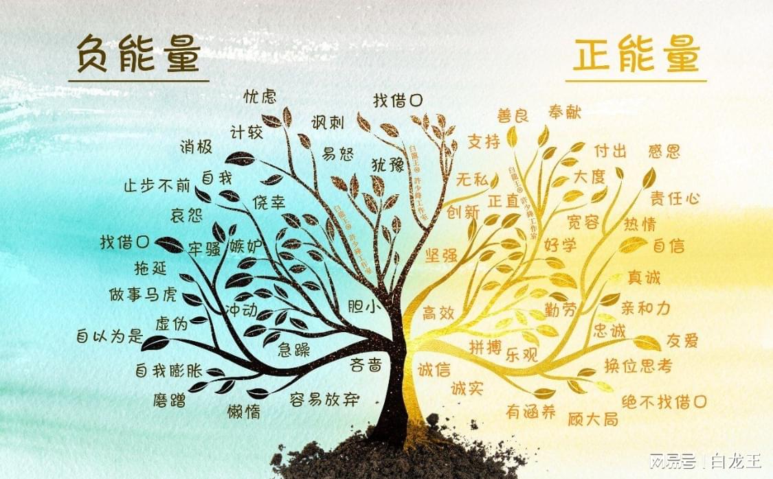 「周煜辰」(周煜辰五行分析)