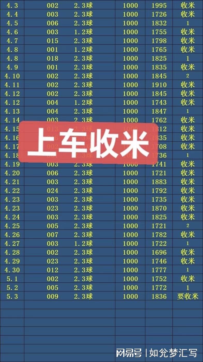 「瓦尔贝里VS厄勒布鲁比分预测」(瓦尔贝里vs厄勒布鲁比分预测梦)