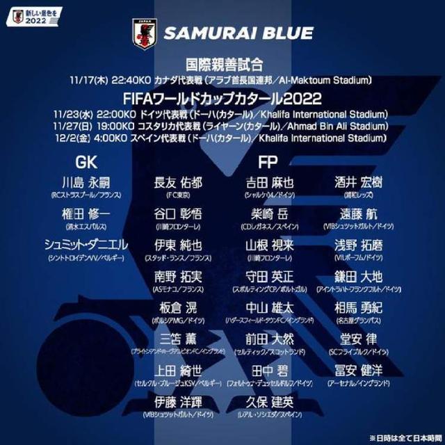 「日本世界杯名单」(日本世界杯名单最新)