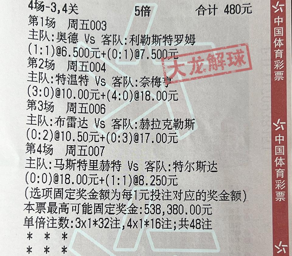 「热刺vs曼联」(热刺vs曼联预测分析)