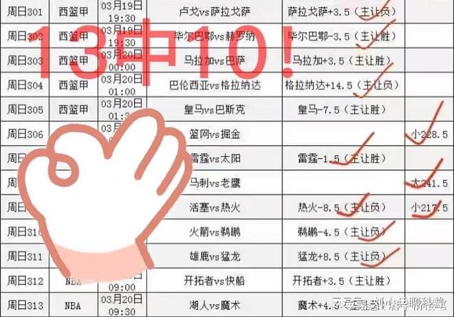「明尼苏达森林狼」(明尼苏达森林狼vs洛杉矶湖人)