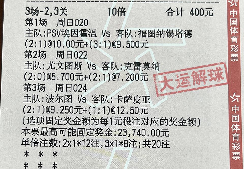 「里卡多奥利维拉」(里卡多奥利维拉效力过的足球俱乐部)