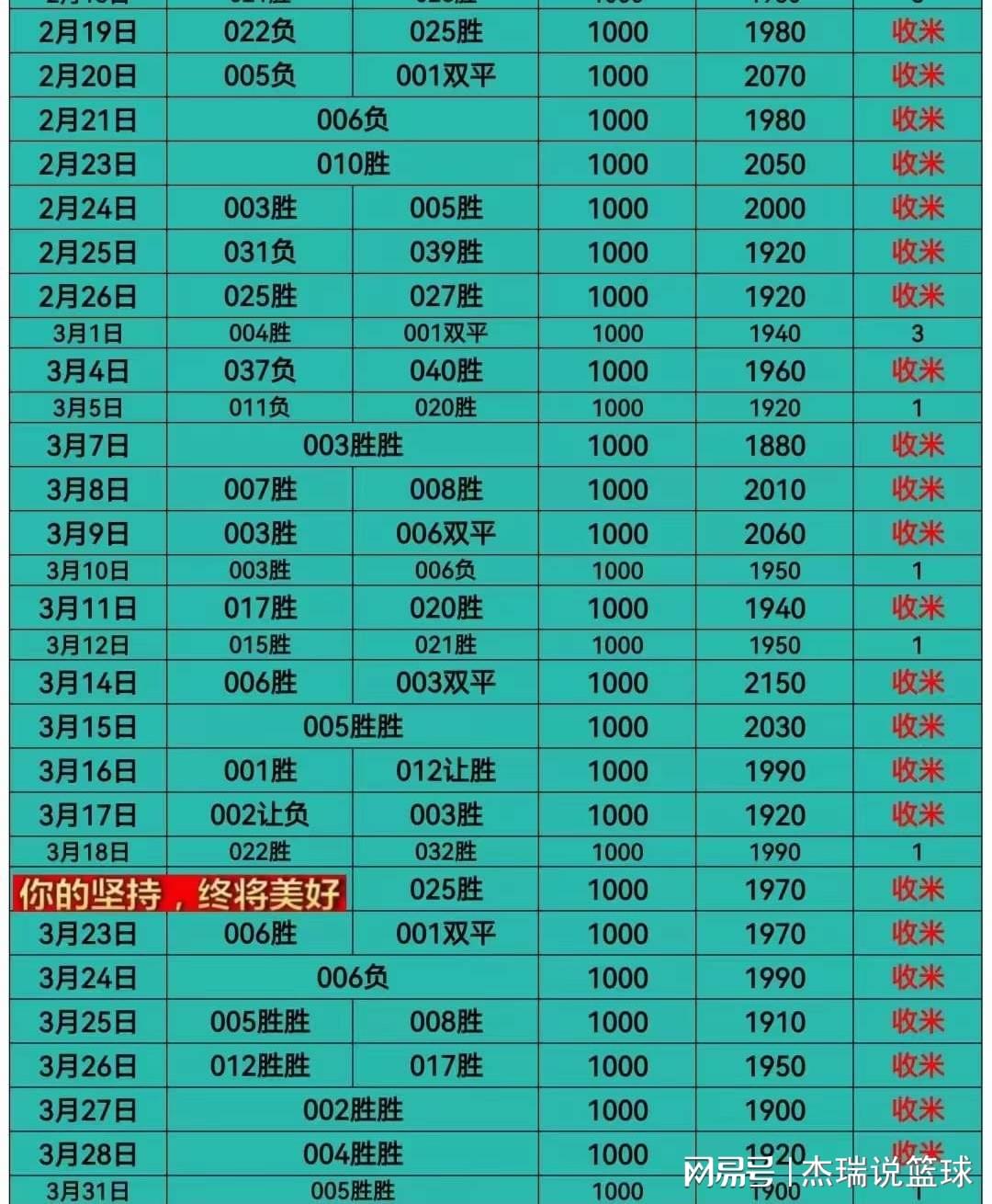「济州联队」(济州联队对蔚山现代比分)