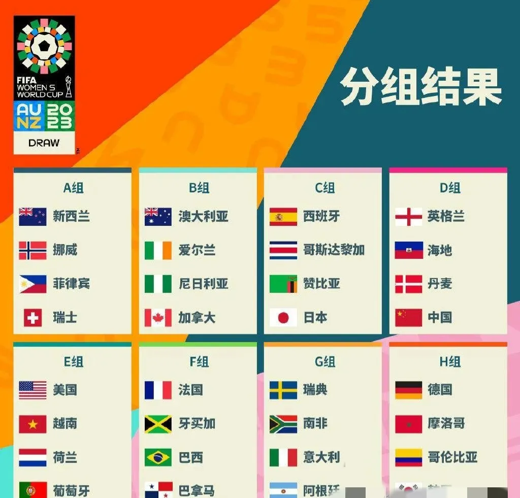 「第三届女足世界杯」(第三届女足世界杯4分1比赛)
