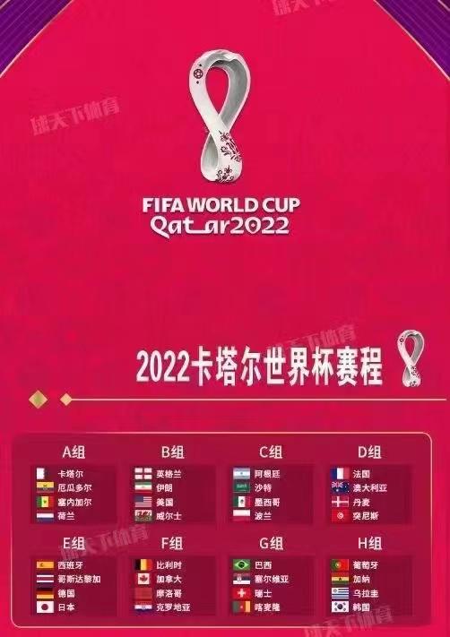 「巴西世界杯赛程」(巴西世界杯赛程赛果)