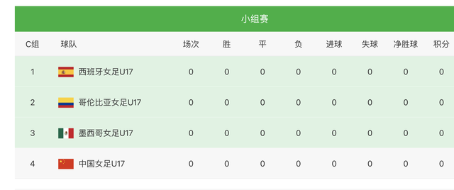 「巴西队vs智利队」(巴西队vs智利队直播)