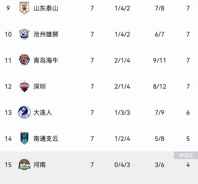 青岛王伟_帮助浙江队将分差拉开到21分，浙江队的外援麦克奎尔和兰佩联手打进