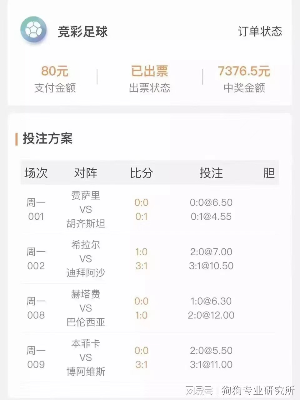 墨尔本胜利_目前只有8名球员在欧洲联赛效力