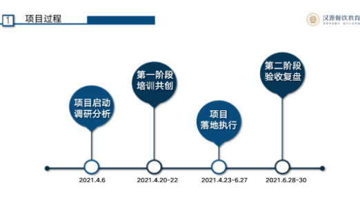 马力可_海德兹斯威特船厂也需要提升运营效率
