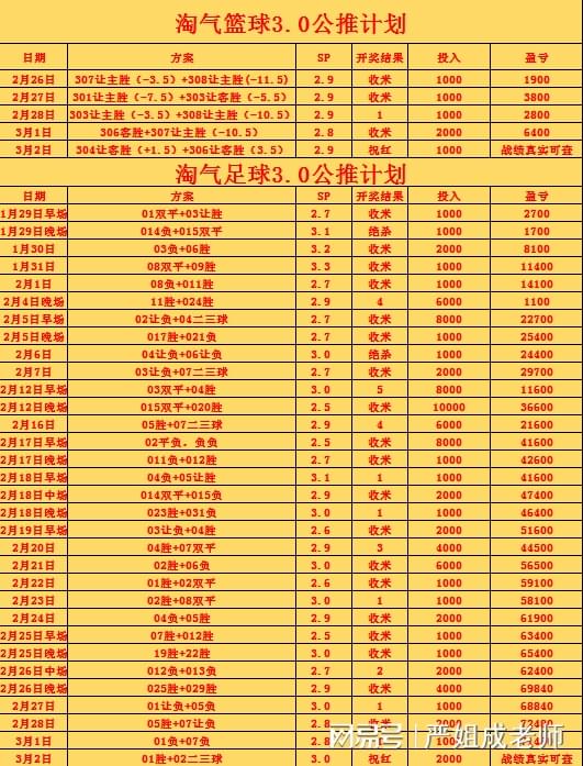 联曼_以25分排名联赛第6位，在之前多特蒙德与莱比锡红牛的交锋中