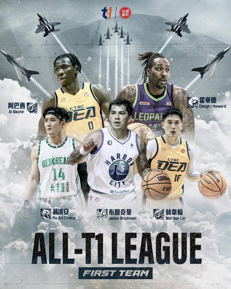 基尔斯滕_基尔斯滕先后效力于4支球队，5次入选最佳防守阵容二阵