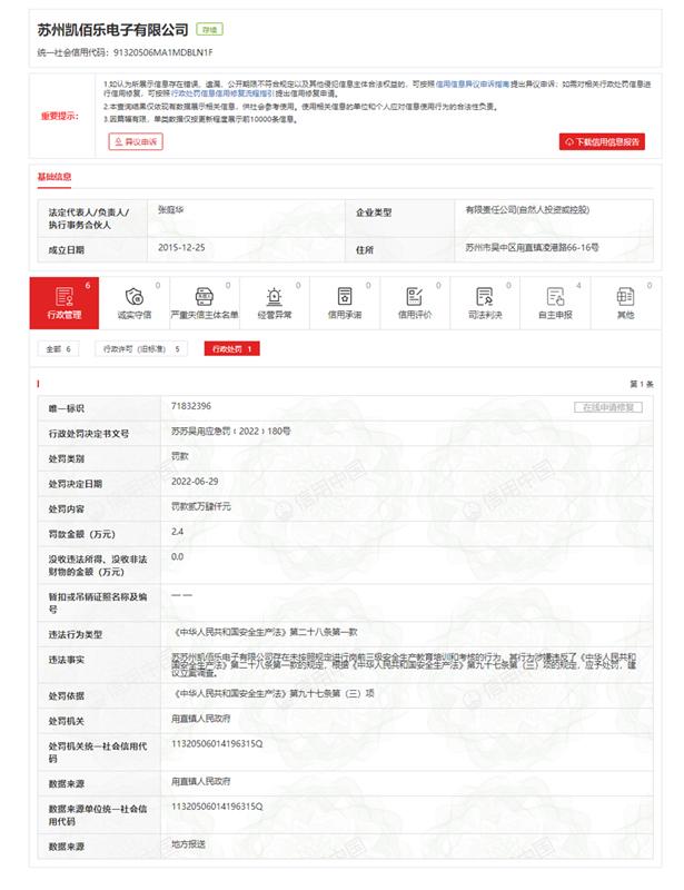 cba年薪：会按照实际生产的电子税单去申报的