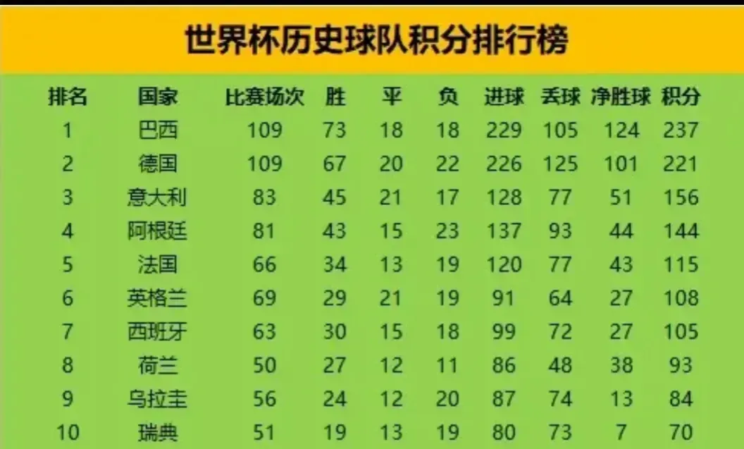 「英格兰德国」(英格兰德国4比1)