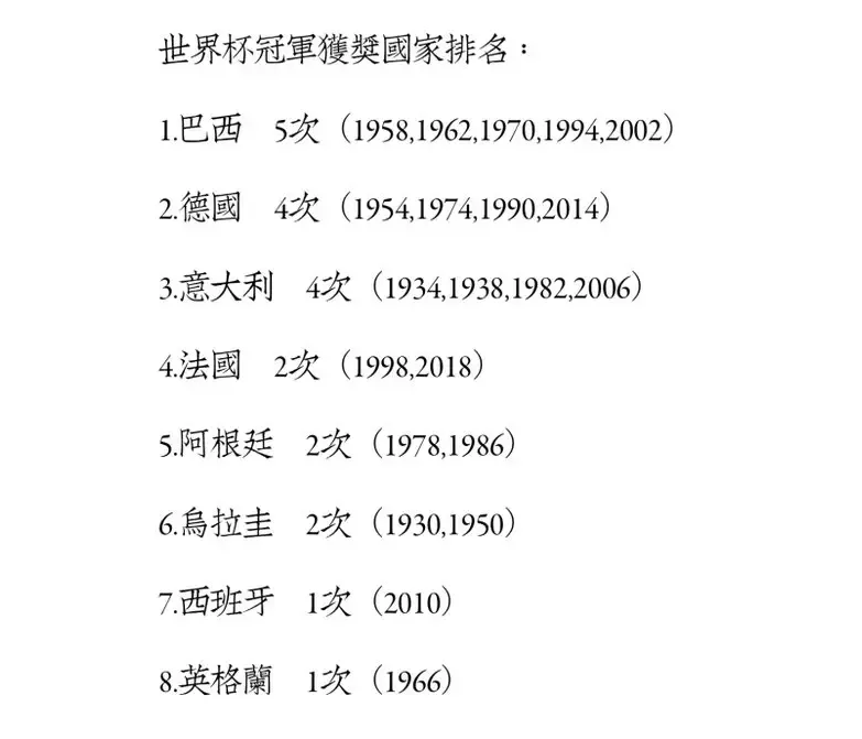 「意大利没进世界杯」(意大利没进世界杯的年份)