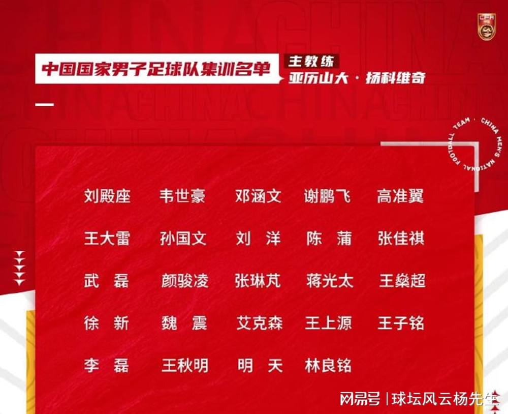 「西班牙 世界杯」(西班牙世界杯球员名单)