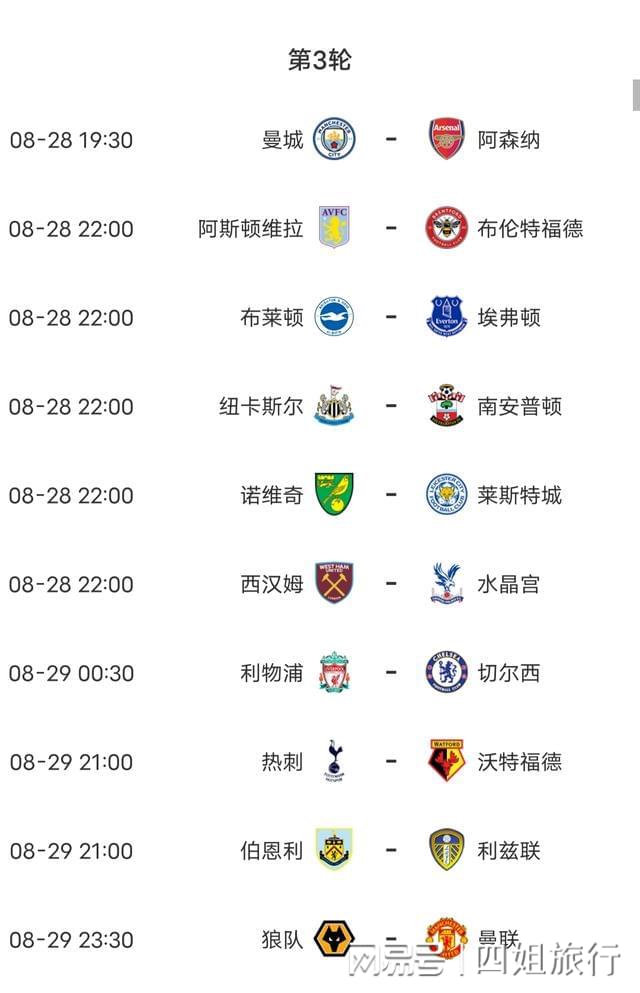 「利物浦vs切尔西」(0607欧冠利物浦vs切尔西)