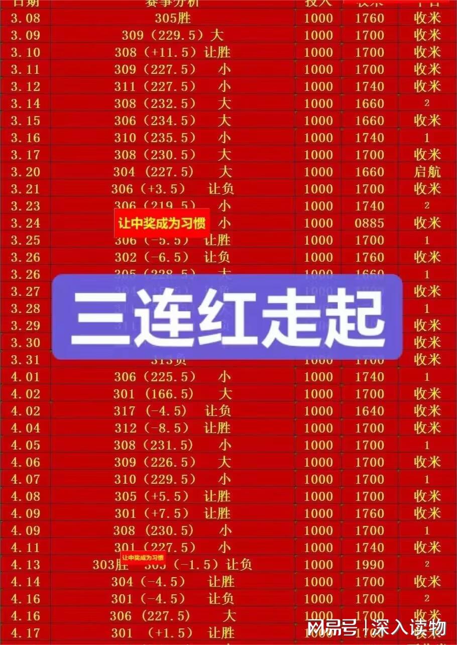 「快船vs魔术」(快船vs魔术比分预测)