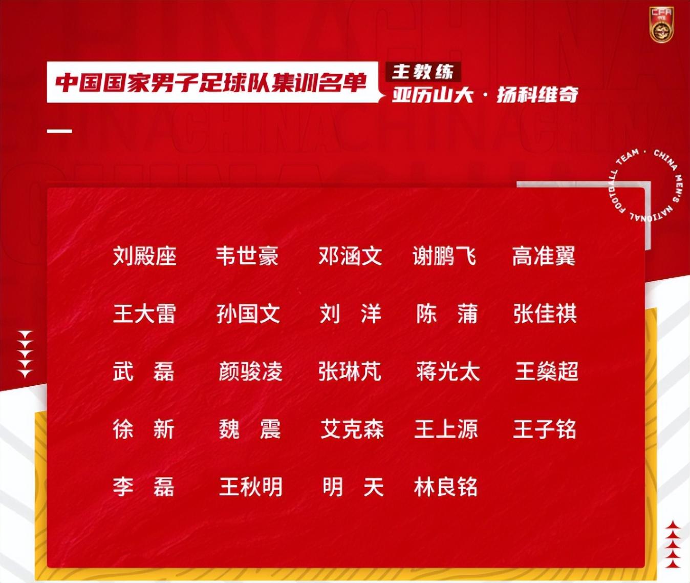 「法国国家队名单」(法国国家队名单最新)
