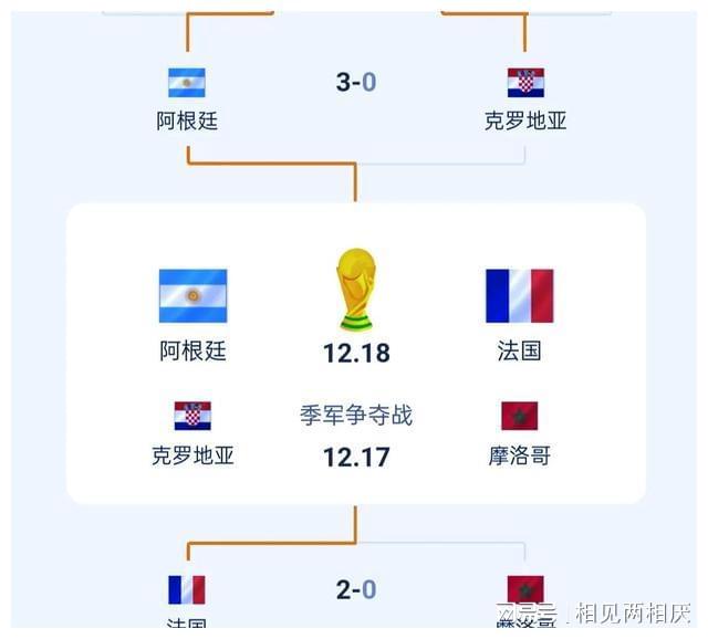 「法国对克罗地亚」(法国对克罗地亚比赛回放)