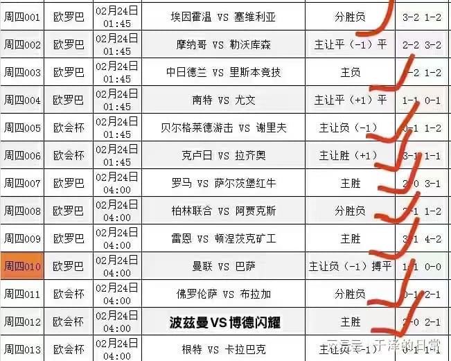 「比利亚雷亚尔」(比利亚雷亚尔为啥叫黄潜)