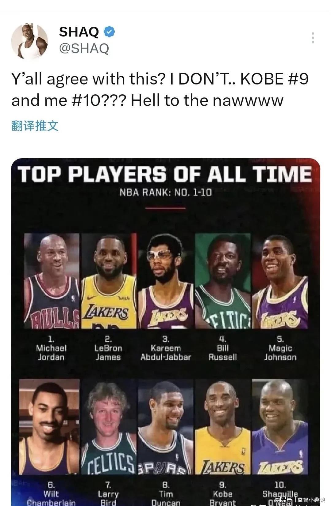 「nba巨星排名」(NBA巨星排名图)